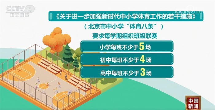 管財力雄厚
