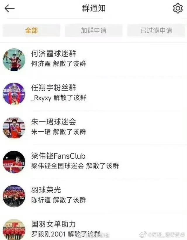 调整